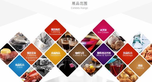 第三十屆上海酒店餐飲設備廚房設備展覽會 推動酒店管理創新與智能化升級