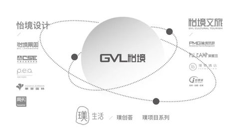 服務迭代，怡境3.0的發展之道 酒店管理新篇章